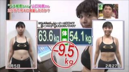 山口知香　ダイエット　その⑧FINAL　2014年2月23日（日）