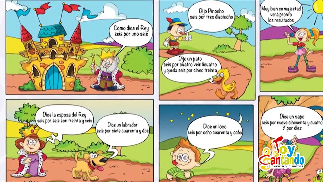 Canciones las Tablas de Multiplicar del 1 al 10 TABLA DEL SEIS (6)