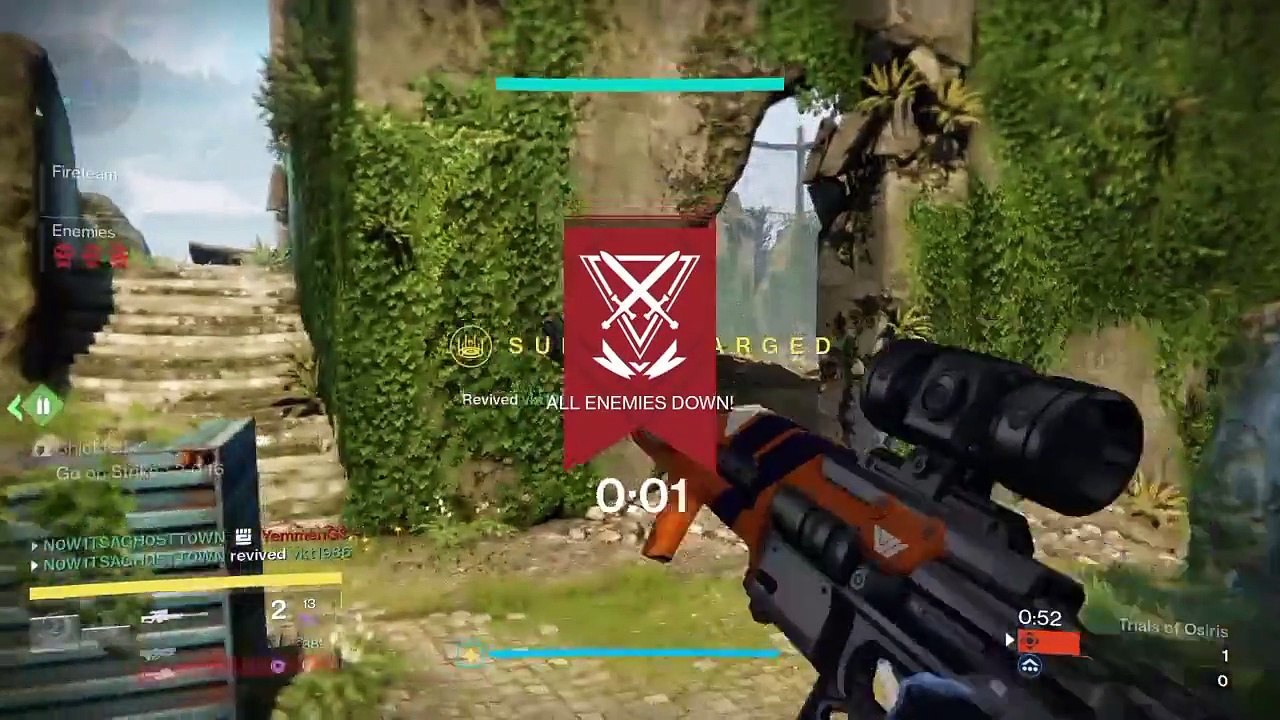 ToO Highlights Y1/2