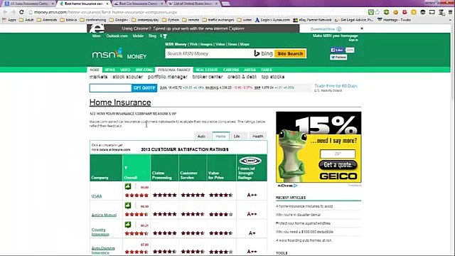 All Auto Insurance Companies List Compare All In One Place