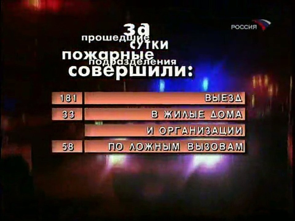 staroetv.su/ Дорожный патруль (Россия, 10.12.2007) ДТП на улице Юных Ленинцев; ДТП на Планерной улице