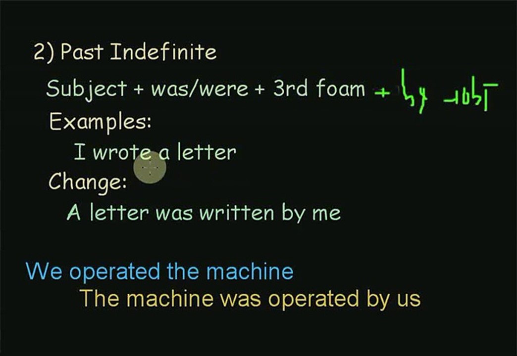 (2)Past Indefinite