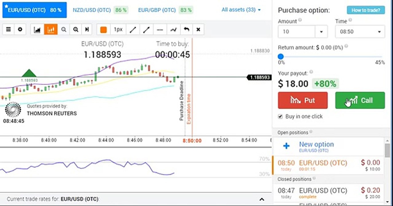 the best trading forex site in 2016