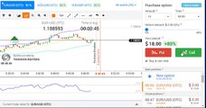 the best trading forex site in 2016