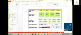 SAP Hybris Training _ SAP Hybris Tutorial _ Online SAP Hybris Training live 1st class--(Malli)