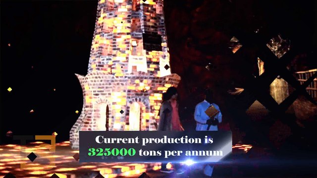 Pakistan has large deposit of Minerals which include