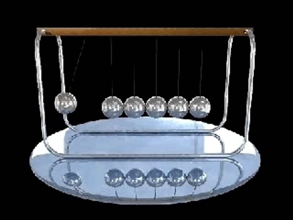 Pendule