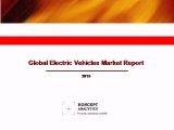 Global Electric Vehicles (EV) Market Report: 2015 Edition - New Report by Koncept Analytics