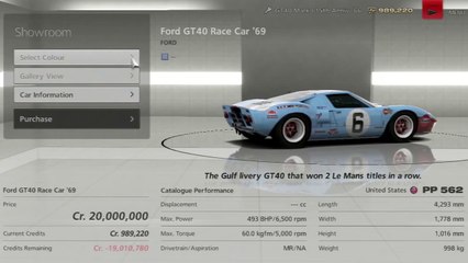 Gran Turismo 6 All Cars - Infiniti