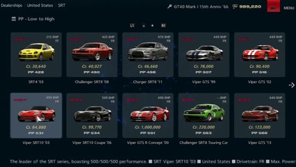 Gran Turismo 6 All Cars - Shelby, SRT