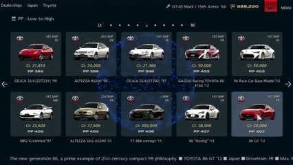 Gran Turismo 6 All Cars - Toyota (part 2)