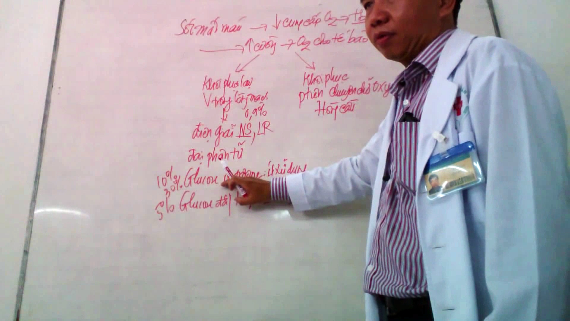 Bù dịch trong mất máu cấp