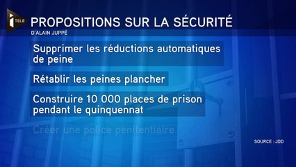 Primaire de 2017 : Alain Juppé dévoile ses propositions