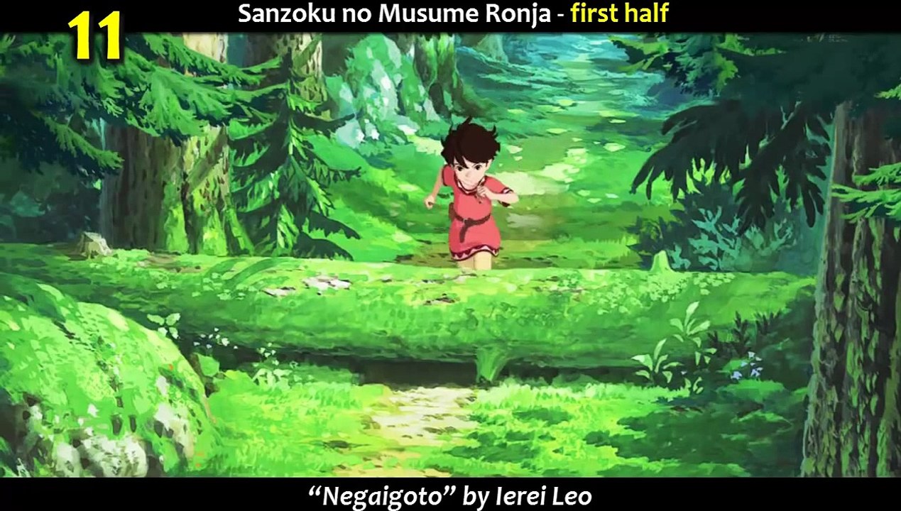 Ranking » My TOP 20 Anime Series of Autumn / Fall 2014 (Final Poll)