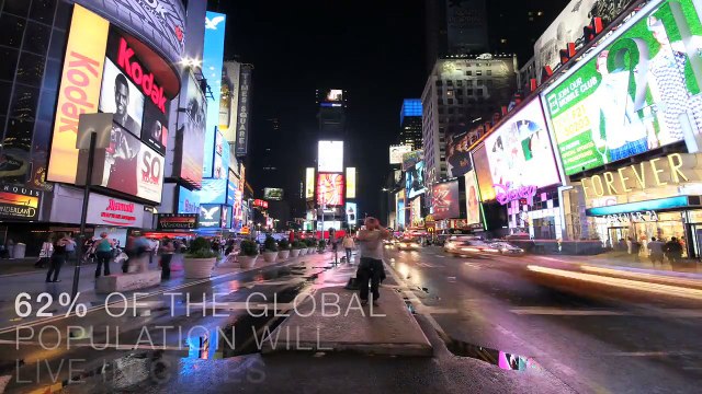 Did you know, in 2028...