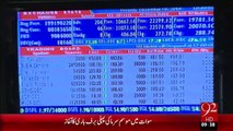 Karachi Stock Exchange – 04 Jan 16 - 92 News HD