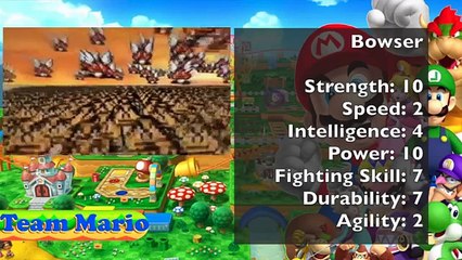 MARIO vs SONIC! TOTAL WAR!! Cartoon Fight Club Episode 18