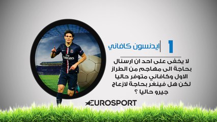 5 players arsenal need to sign in jan