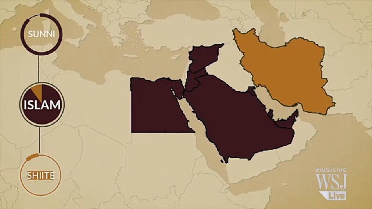 Saudi Arabia vs. Iran The Sunni- Shiite Proxy Wars BY WAAL STREET JOURNAL