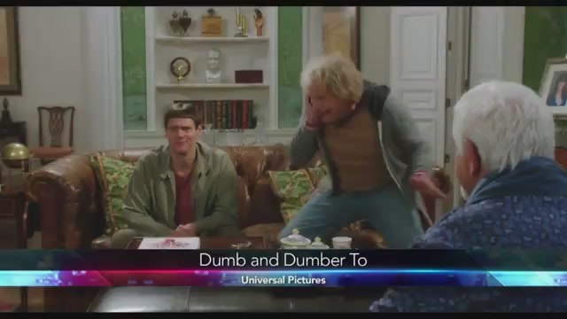 Behind the Scenes of Dumb and Dumber To
