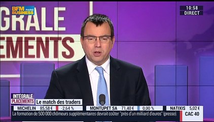 Le Match des Traders: Jean-Louis Cussac VS Andrea Tueni – 04/01