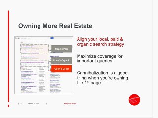 How Local Marketing Done Right Can Improve_clip10