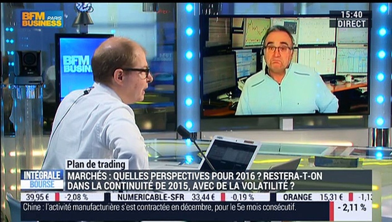 Plan de trading: "Le CAC40 pourrait continuer de baisser", Lucie Lallouz - 04/01