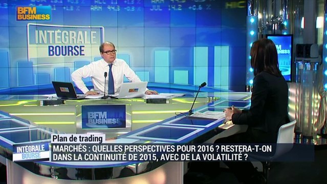 Plan de trading: Le CAC40 pourrait continuer de baisser , Lucie Lallouz - 04/01
