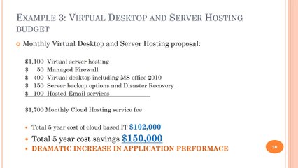 The Top 10% of Businesses Who Perform The Best Leverage Cloud Computing Technology