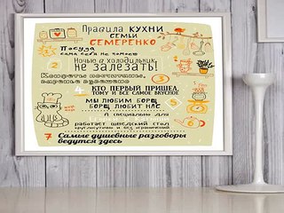 Незаменимый подарок на именины - Постер в раме с Вашим текстом Правила кухни в г. Киров