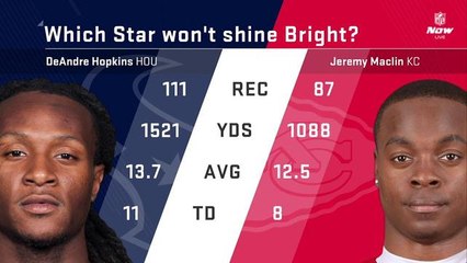 AFC Stars that will fail Sunday