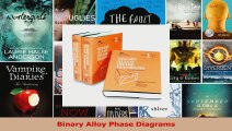 PDF Download  Binary Alloy Phase Diagrams Read Online