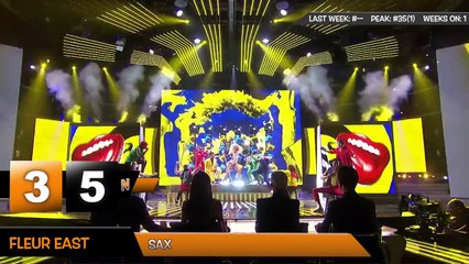 Dream Chart Top 40 Songs: November 2015 (11/28/2015)