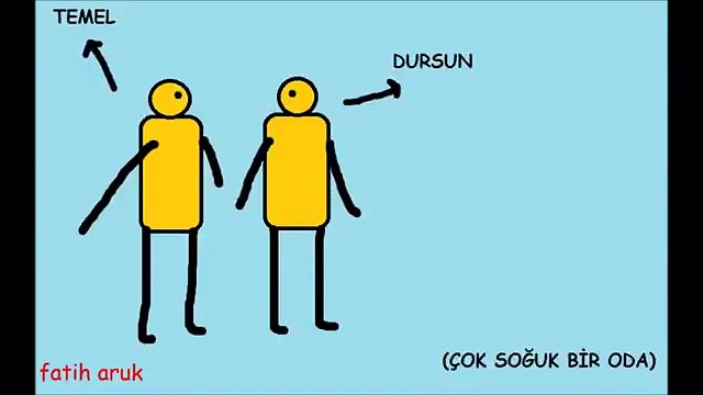 Temel ile Dursun Hikayesi