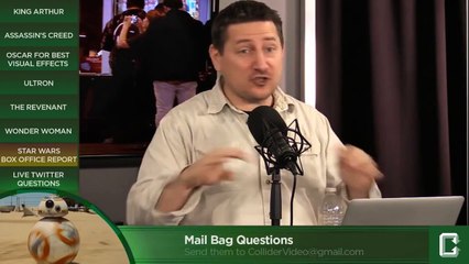 Are the early box office numbers for Star Wars accurate? - Collider