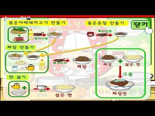 양띵TV삼성[띵호와 주방장 플래시게임 병맛ㅋㅋㅋ]