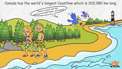 Must Know Facts About Canada