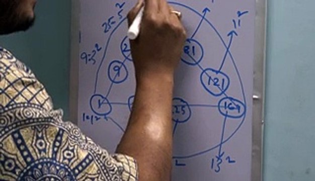 Number Puzzles Aptitude Reasoning Tricks and Solutions Video - puzzleduniya.com