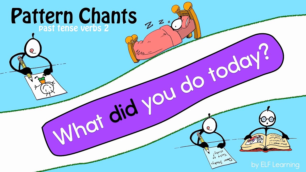 Learn Past Tense Verbs _ #2 _ Patterns