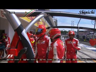 Resumen del GP de Hungría 2015 - Loquendo