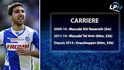 Présentation de Munas Dabbur