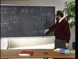 Corso propedeutico di matematica - Lez 24 - Proprietà delle funzioni. La funzione inversa