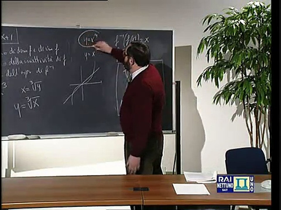 Corso propedeutico di matematica - Lez 25 - Le funzioni radice