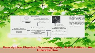 PDF Download  Descriptive Physical Oceanography Sixth Edition An Introduction Read Full Ebook