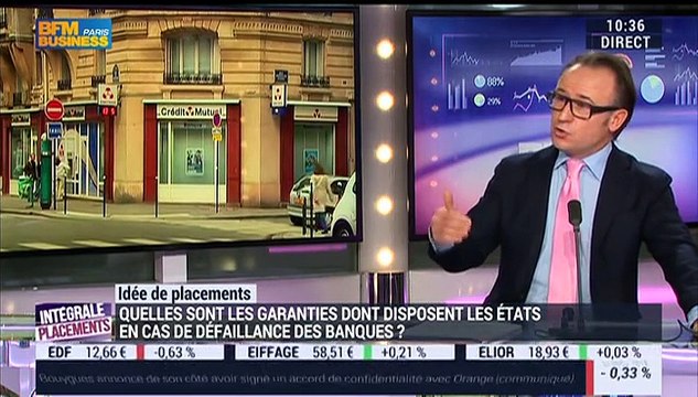 Idées de placements: Épargnes: Quels sont les mécanismes qui protègent l’État en cas de défaillance des banques ? - 05/01