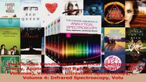 PDF Download  The Concise Handbook of Analytical Spectroscopy Theory Applications and Reference PDF Full Ebook