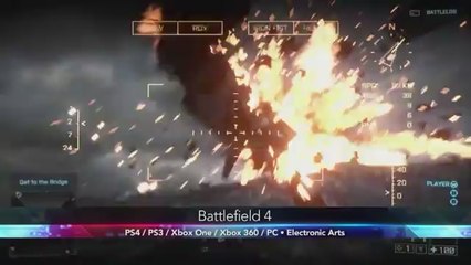 The Biggest Franchises on the PS4