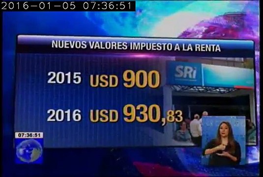 Cambios en la declaración de gastos personales al SRI