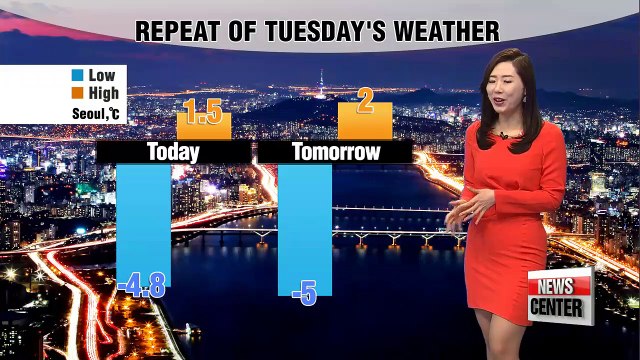 Freezing temps to continue Wednesday under sunny skies