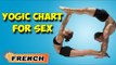 Yoga For Sex | Yoga pour les débutants complets | Yogic Chart & Benefits of Asana in French